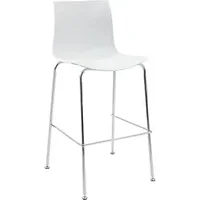 Norstar Office Products Inc-BOP B16700W2