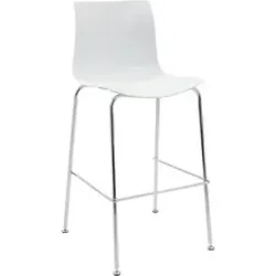 Norstar Office Products Inc-BOP B16700W2