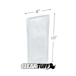 International Plastics Inc-PBM0410