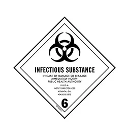 International Plastics Inc-HML439