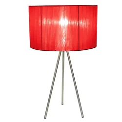 All the Rages Inc-LT2006-RED