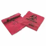 Medical Action Industries Inc MHM 03EB086000