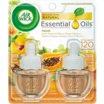 RECKITT BENCKISER RAC 85175CT