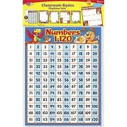 Trend Micro-TEP 38965