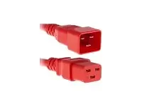 UNC GROUP LLC-PWCD-C19C20-20A-02F-RED