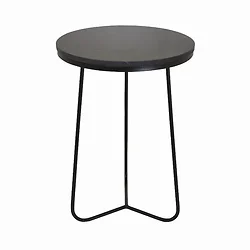 Plutus Brands-PBTH92233