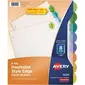 Avery Dennison-1210000211201