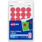 Avery Dennison-AVE 05466