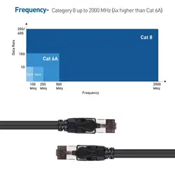 CABLE MATTERS-160031-BLK-3M
