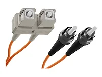 UNC GROUP LLC-FJ6SCST-03M