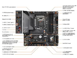 GIGABYTE-B560M AORUS PRO
