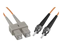 UNC GROUP LLC-FJ5SCST-15M