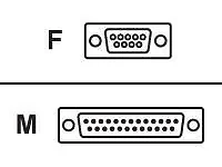 BLACK BOX CORPORATION-FA612