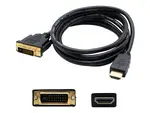 ADDON HDMI2DVID3F