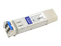 ADDON-PAN-SFP-PLUS-ER-CW51-AO