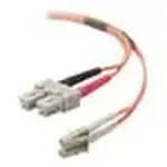 Belkin F2F202L7-01M