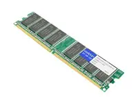 ADDON-MEM-1900-512U1.5GB-AO