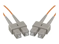 UNC GROUP LLC-FJ5SCSC-05M