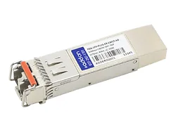 ADDON-PAN-SFP-PLUS-ER-CW57-AO