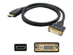ADDON HDMI2DVIDMF3F