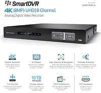 AMCREST INDUSTRIES-AMDV5108-AI