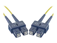 UNC GROUP LLC-FJ9SCSC-30M