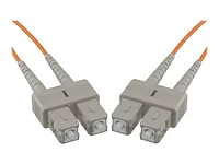 UNC GROUP LLC-FJ6SCSC-15M