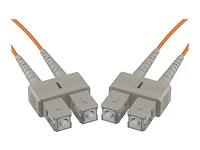 UNC GROUP LLC-FJ6SCSC-07M