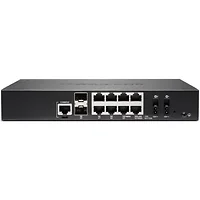 SONICWALL-02-SSC-5683