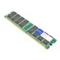 ADDON-MEM3800-512D=-AO