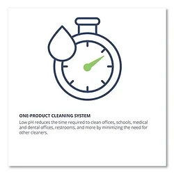 WEXFORD LABS-211000EA