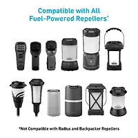 Thermacell Technologies-C2