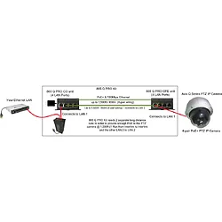 ENABLE - IT-865Q PRO