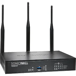 SONICWALL-02-SSC-1074