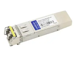 ADDON-PAN-SFP-PLUS-ER-CW55-AO