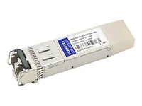 ADDON-PAN-SFP-PLUS-ER-CW31-AO