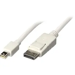 UNC GROUP LLC-MDPDP-06F-MM