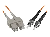 UNC GROUP LLC-FJ5SCST-03M