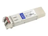 ADDON-PAN-SFP-PLUS-ER-CW61-AO