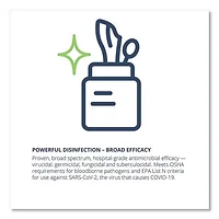 WEXFORD LABS-3130B400DEA