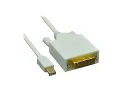 UNC GROUP LLC-MDPDVI-03F-MM