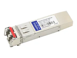 ADDON-PAN-SFP-PLUS-ER-CW43-AO