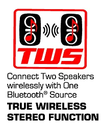 NAXA ELECTRONICS-NDS-1518D