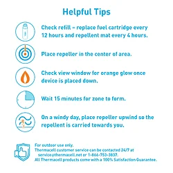 Thermacell Technologies-C4T