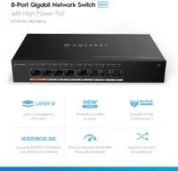 AMCREST INDUSTRIES-AGPS8E8P-AT-96