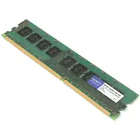 ADDON-MEM-2900-1GB-AO
