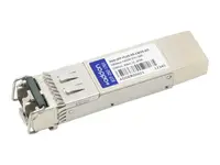 ADDON-PAN-SFP-PLUS-ER-CW29-AO