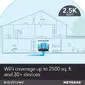NETGEAR-R7450-100NAS