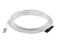 ADDON-ADD-LC-MTRJ-3M6MMF-WE