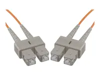 UNC GROUP LLC-FJ6SCSC-02M